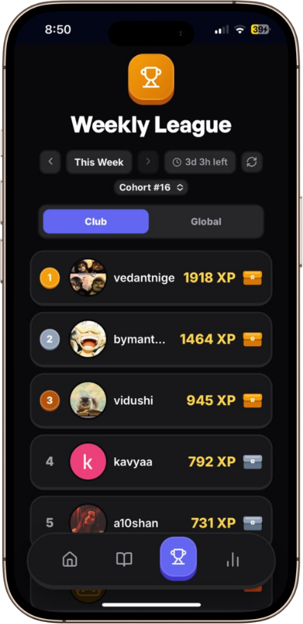 Compete with the community